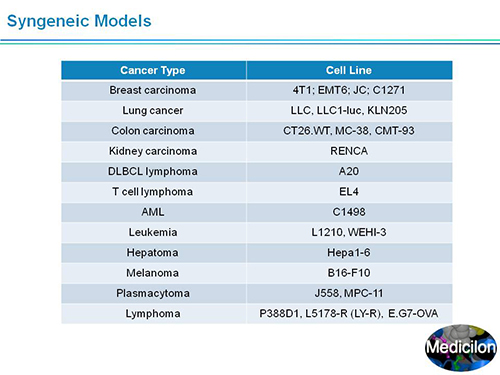 HJC黄金城平台副总裁汪俊博士SAPA-DC会议演讲PPT