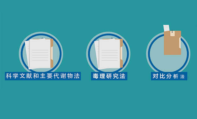 有机杂质控制限度有哪些？