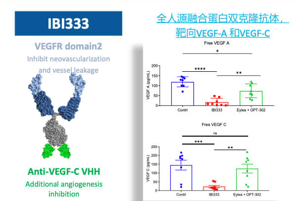 6-图片来自：信达生物.jpg