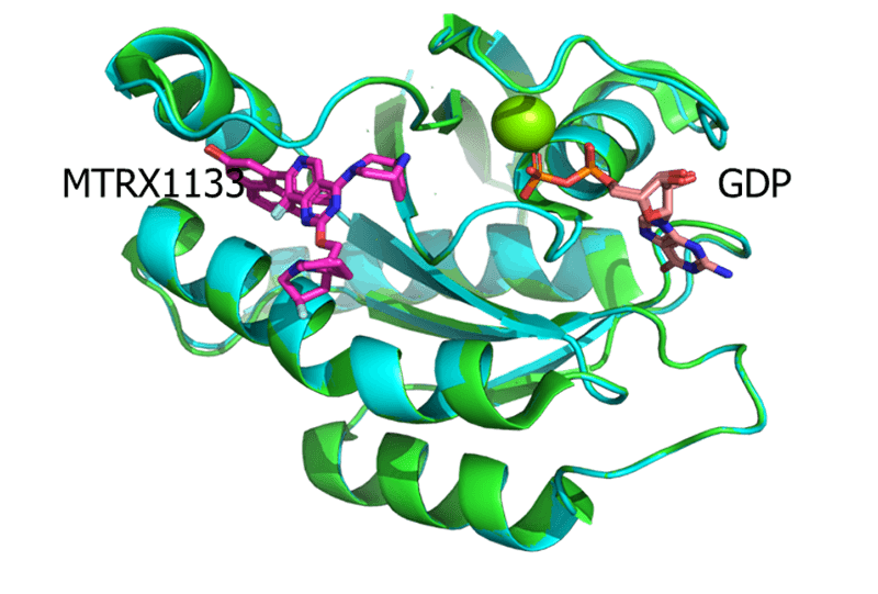 KRAS-G12D-RTX1133-共结晶与MRTX1133（7RPZ，PDB）的结构比较.png