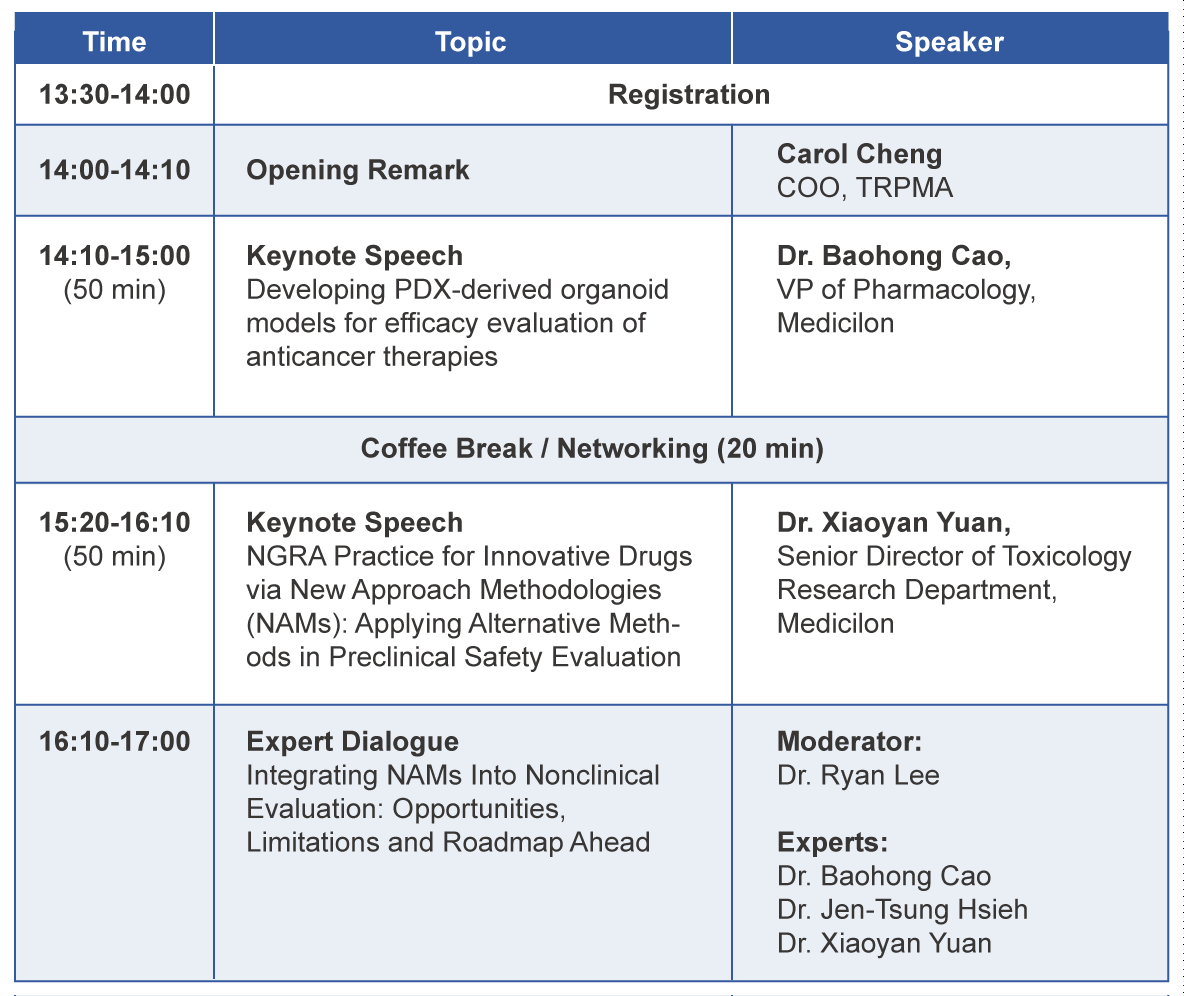 NAMs在药物非临床评价的应用与挑战 会议议程.png