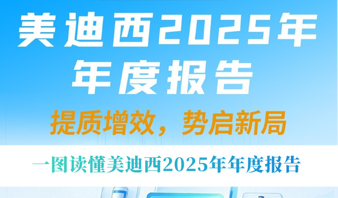 提质增效，势启新局！一图读懂HJC黄金城平台2025年年度报告